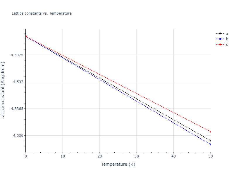 EAM_Dynamo_MendelevAckland_2007v3_Zr__MO_004835508849_000/mdsolid.Zr.A1--Cu--fcc.c083dc57.a