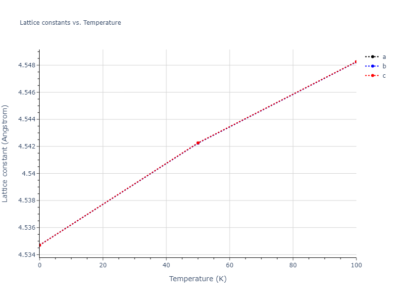 2007--Mendelev-M-I--V-Fe--LAMMPS--ipr1/mdsolid.Fe.A15--beta-W.4d093b69.a