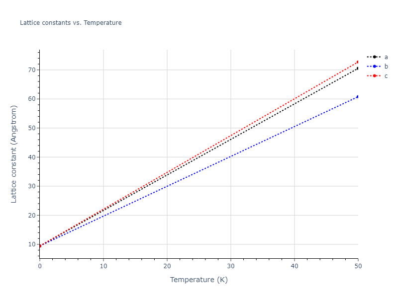 2007--Mendelev-M-I--V-Fe--LAMMPS--ipr1/mdsolid.Fe3V.A15--Cr3Si.5838cc8e.a