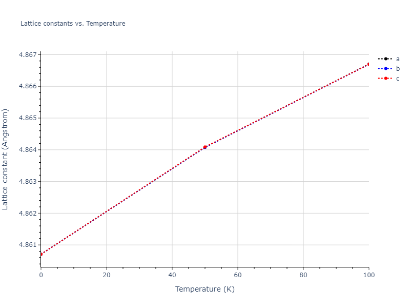 2007--Mendelev-M-I--V-Fe--LAMMPS--ipr1/mdsolid.V.A15--beta-W.22d28954.a