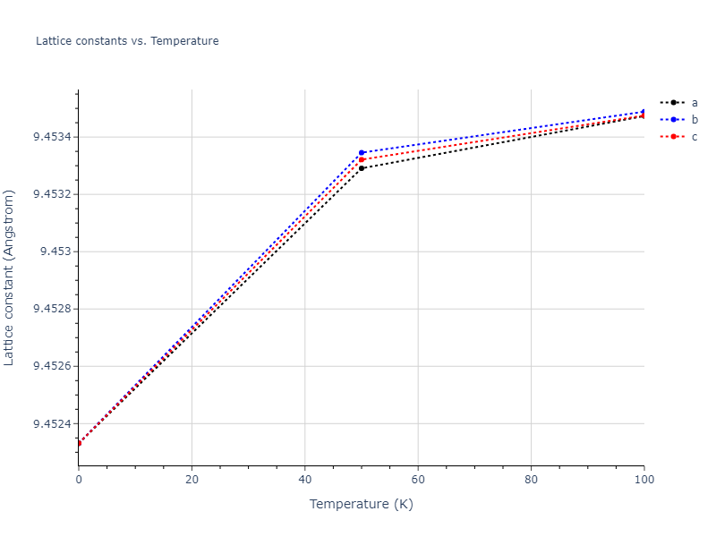 2007--Mendelev-M-I--V-Fe--LAMMPS--ipr1/mdsolid.V.oqmd-1214850.9b367c76.a