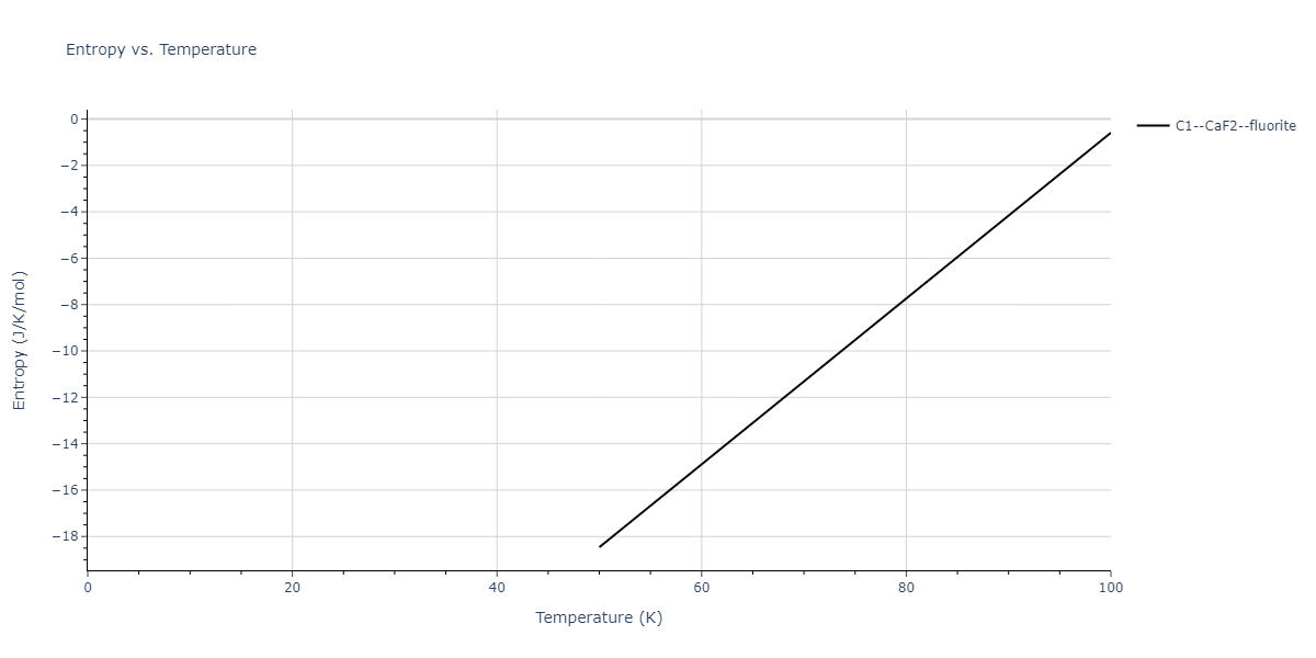 2007--Mendelev-M-I--V-Fe--LAMMPS--ipr1/mdthermo.Fe2V.S