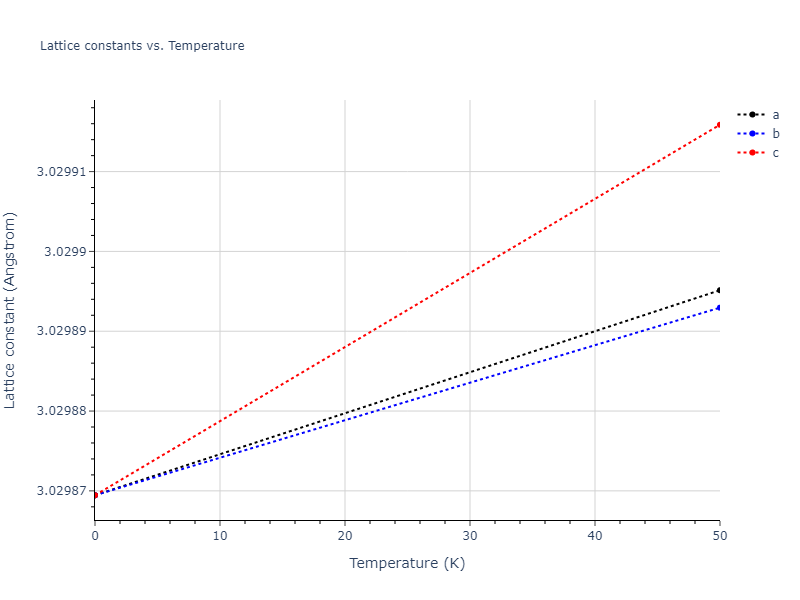 EAM_Dynamo_MendelevHanSon_2007_VFe__MO_249706810527_005/mdsolid.V.A2--W--bcc.8349963b.a