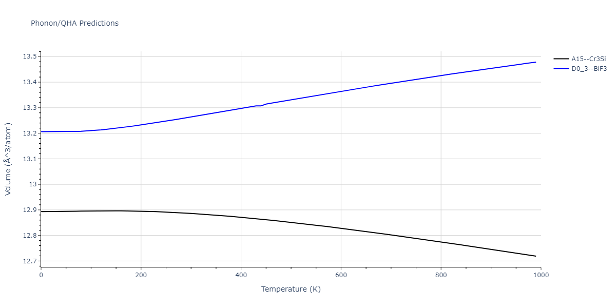EAM_Dynamo_MendelevHanSon_2007_VFe__MO_249706810527_005/phonon.FeV3.V.png