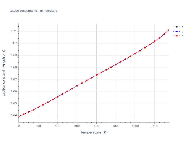2007--Mendelev-M-I--Cu-Zr--LAMMPS--ipr1/mdsolid.Cu.A1--Cu--fcc.6ddbd1f3.a