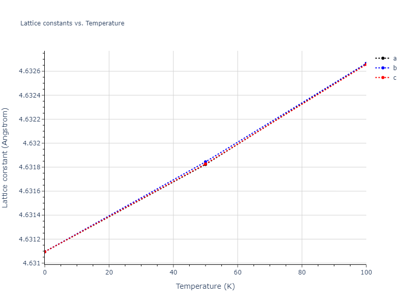 2007--Mendelev-M-I--Cu-Zr--LAMMPS--ipr1/mdsolid.Cu.A15--beta-W.a4a221d3.a