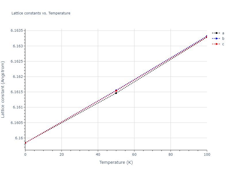 2007--Mendelev-M-I--Cu-Zr--LAMMPS--ipr1/mdsolid.Cu3Zr.D0_3--BiF3.7012ecc3.a