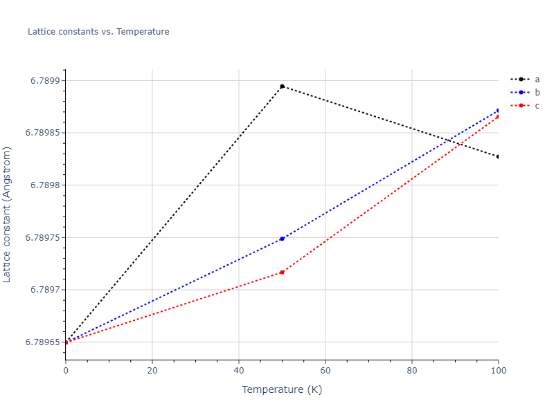2007--Mendelev-M-I--Cu-Zr--LAMMPS--ipr1/mdsolid.CuZr3.D0_3--BiF3.9d2aa90b.a