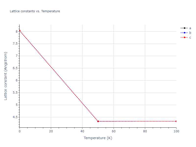 2007--Mendelev-M-I--Cu-Zr--LAMMPS--ipr1/mdsolid.CuZr3.L1_2--AuCu3.62c07c6e.a