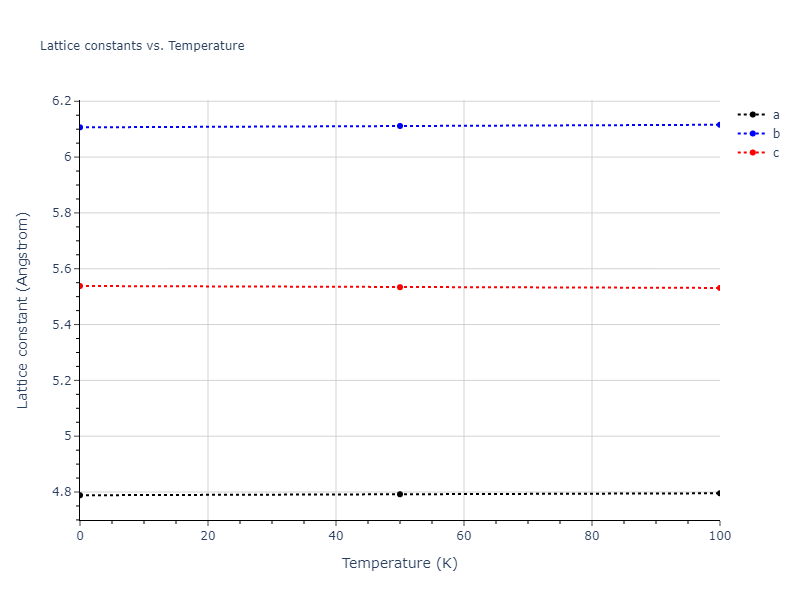 2007--Mendelev-M-I--Cu-Zr--LAMMPS--ipr1/mdsolid.CuZr3.oqmd-756651.942fa194.a
