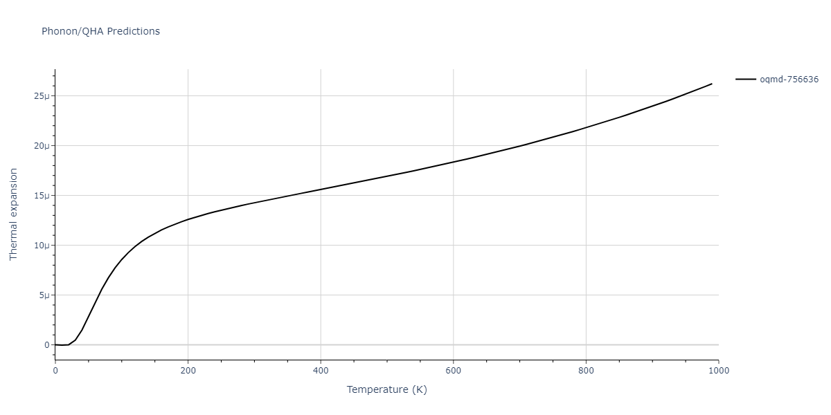 2007--Mendelev-M-I--Cu-Zr--LAMMPS--ipr1/phonon.CuZr5.alpha.png