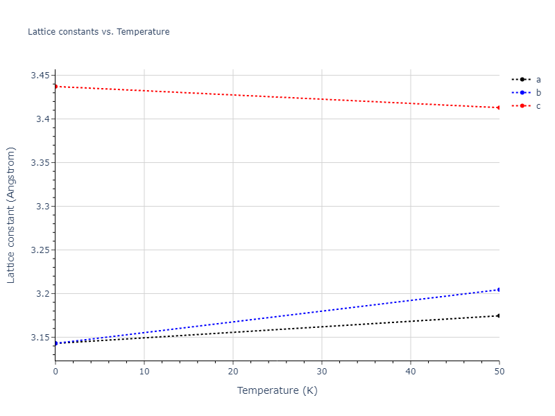 EAM_Dynamo_MendelevSordeletKramer_2007_CuZr__MO_120596890176_005/mdsolid.CuZr.L1_0--AuCu.e7a77ed0.a