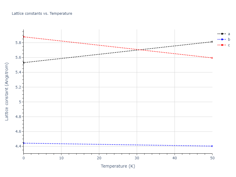 EAM_Dynamo_MendelevSordeletKramer_2007_CuZr__MO_120596890176_005/mdsolid.CuZr.oqmd-756633.20c21b2f.a