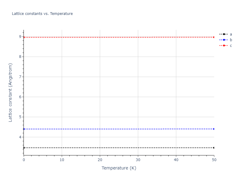 EAM_Dynamo_MendelevSordeletKramer_2007_CuZr__MO_120596890176_005/mdsolid.CuZr.oqmd-756634.3497c3ad.a