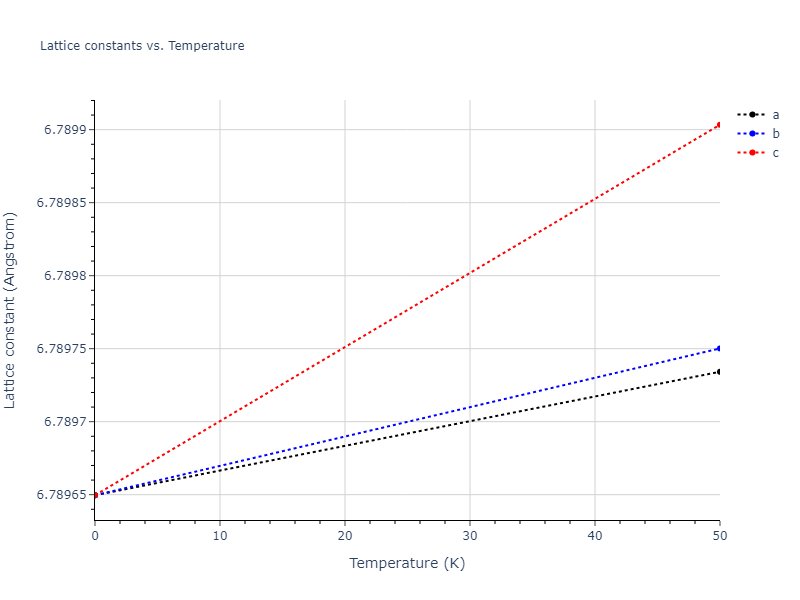 EAM_Dynamo_MendelevSordeletKramer_2007_CuZr__MO_120596890176_005/mdsolid.CuZr3.D0_3--BiF3.f31c9130.a
