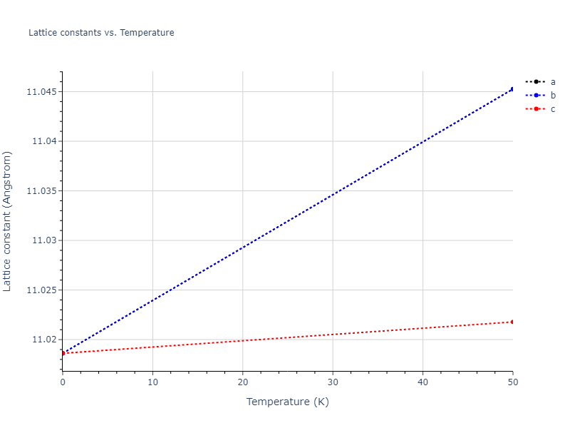 EAM_Dynamo_MendelevSordeletKramer_2007_CuZr__MO_120596890176_005/mdsolid.Zr.oqmd-1214856.50155a97.a