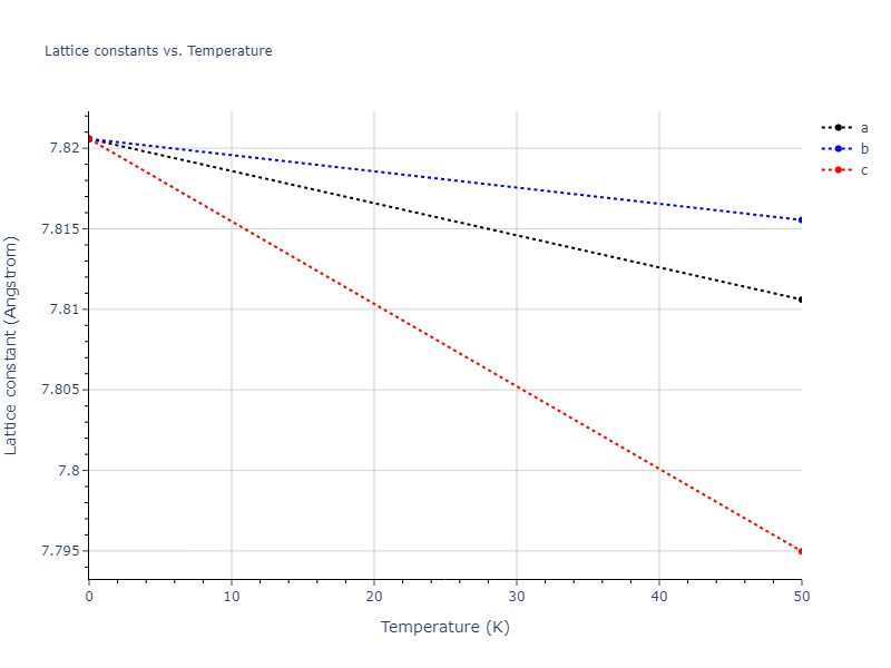 EAM_Dynamo_MendelevSordeletKramer_2007_CuZr__MO_120596890176_005/mdsolid.Zr.oqmd-1214945.99dbf8b0.a