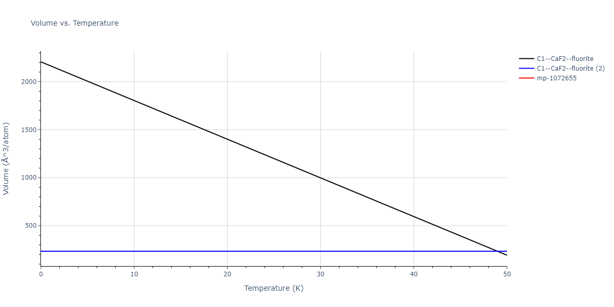 EAM_Dynamo_MendelevSordeletKramer_2007_CuZr__MO_120596890176_005/mdthermo.Cu2Zr.V