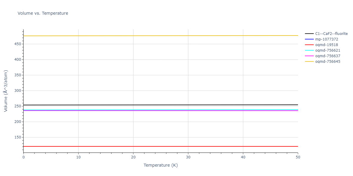 EAM_Dynamo_MendelevSordeletKramer_2007_CuZr__MO_120596890176_005/mdthermo.CuZr2.V