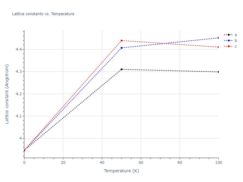 2007--Munetoh-S--Si-O--LAMMPS--ipr1/mdsolid.O.A4--C--dc.fa130e42.a