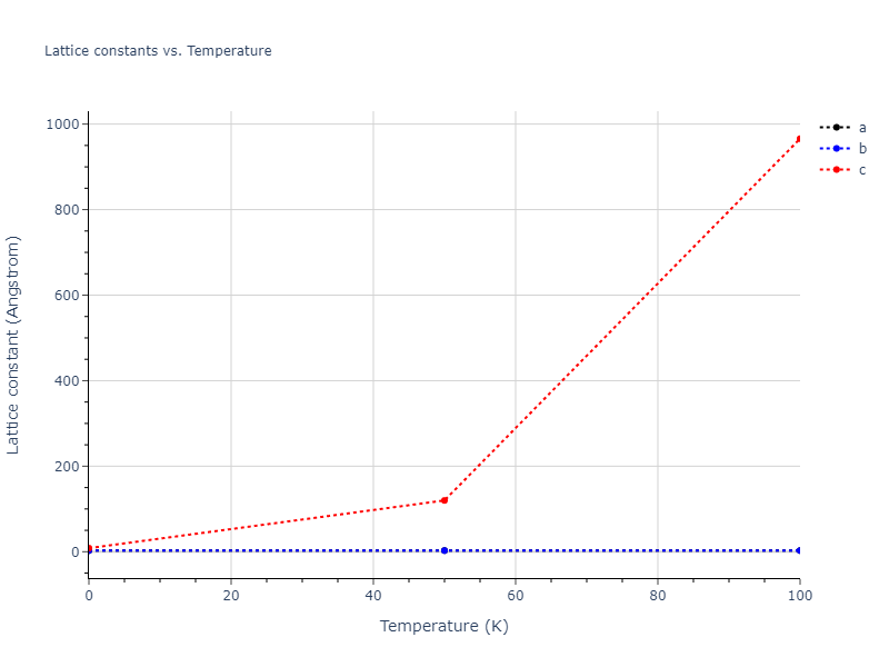 2007--Munetoh-S--Si-O--LAMMPS--ipr1/mdsolid.O.A7--alpha-As.2527d710.a