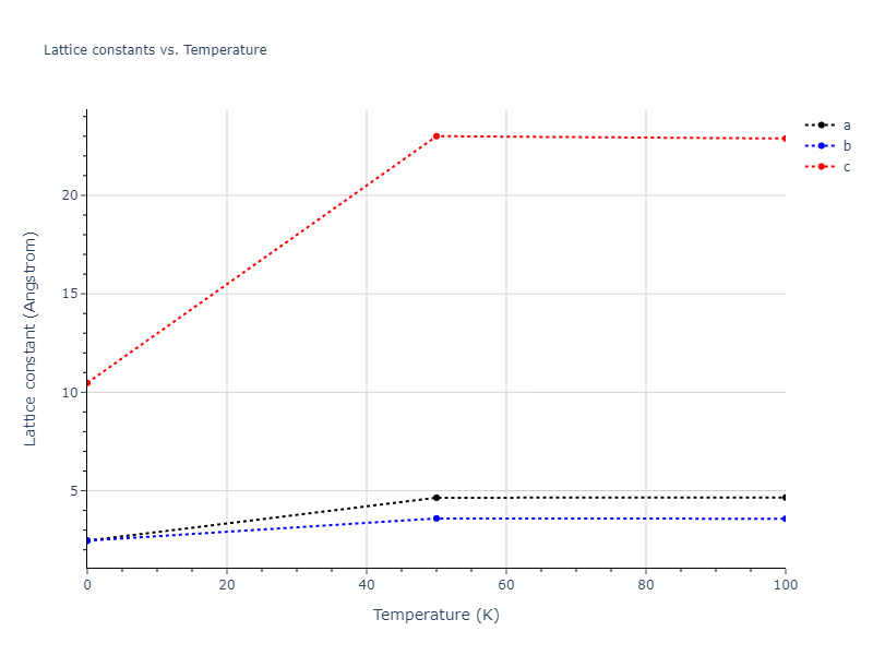 2007--Munetoh-S--Si-O--LAMMPS--ipr1/mdsolid.O.A7--alpha-As.3aa4cd6f.a