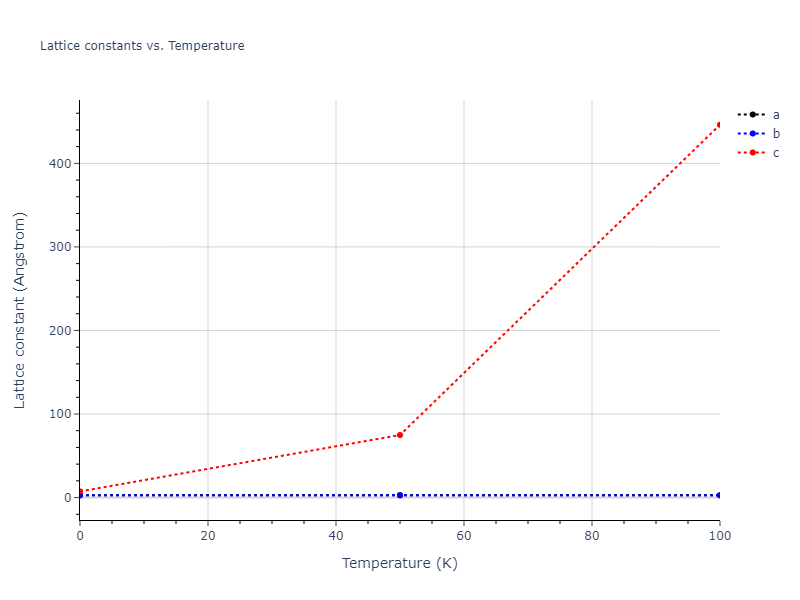 2007--Munetoh-S--Si-O--LAMMPS--ipr1/mdsolid.O.A7--alpha-As.f4170237.a
