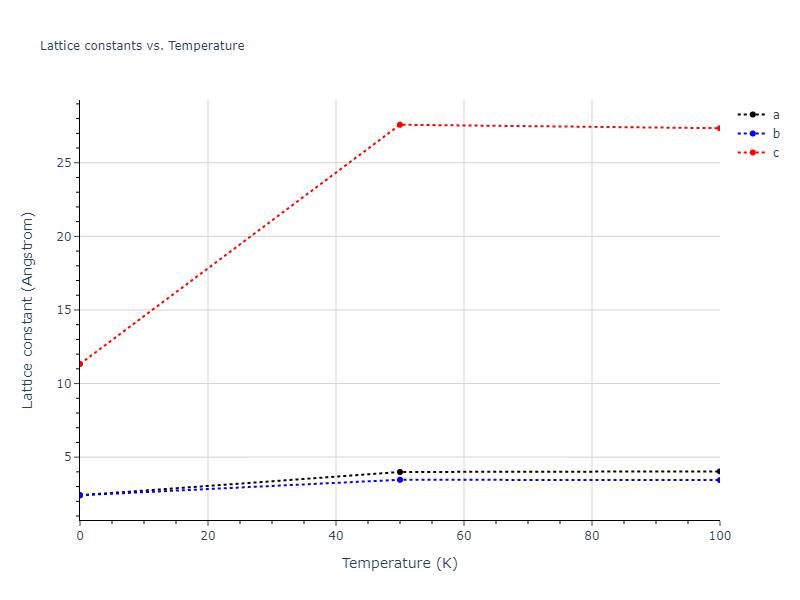 2007--Munetoh-S--Si-O--LAMMPS--ipr1/mdsolid.O.A7--alpha-As.f77f6106.a