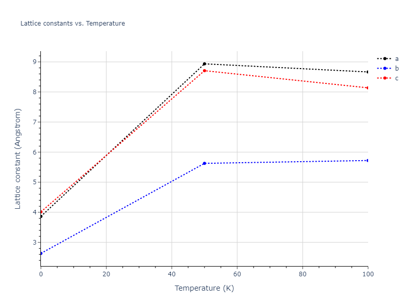 2007--Munetoh-S--Si-O--LAMMPS--ipr1/mdsolid.O.oqmd-114511.a4c3685c.a