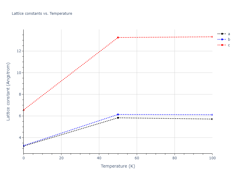 2007--Munetoh-S--Si-O--LAMMPS--ipr1/mdsolid.O.oqmd-1214730.433ce467.a
