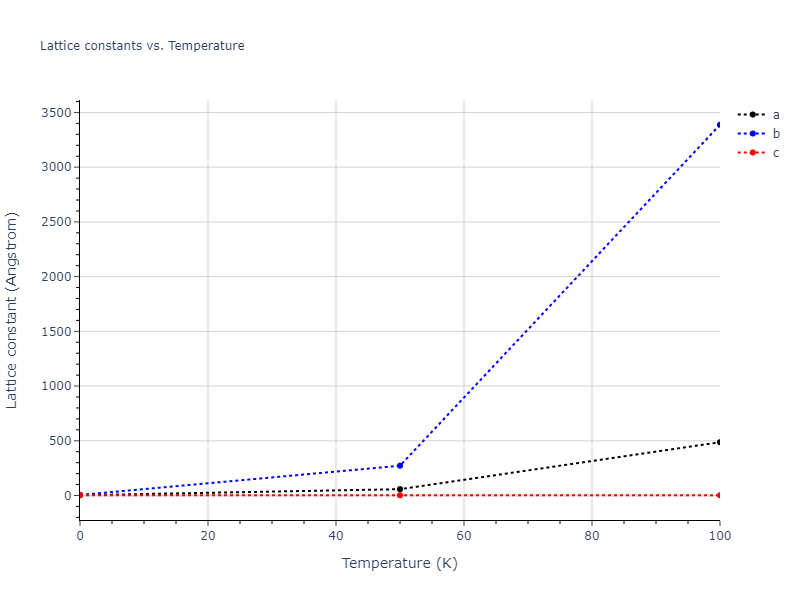 2007--Munetoh-S--Si-O--LAMMPS--ipr1/mdsolid.O.oqmd-1215264.254fe1d9.a