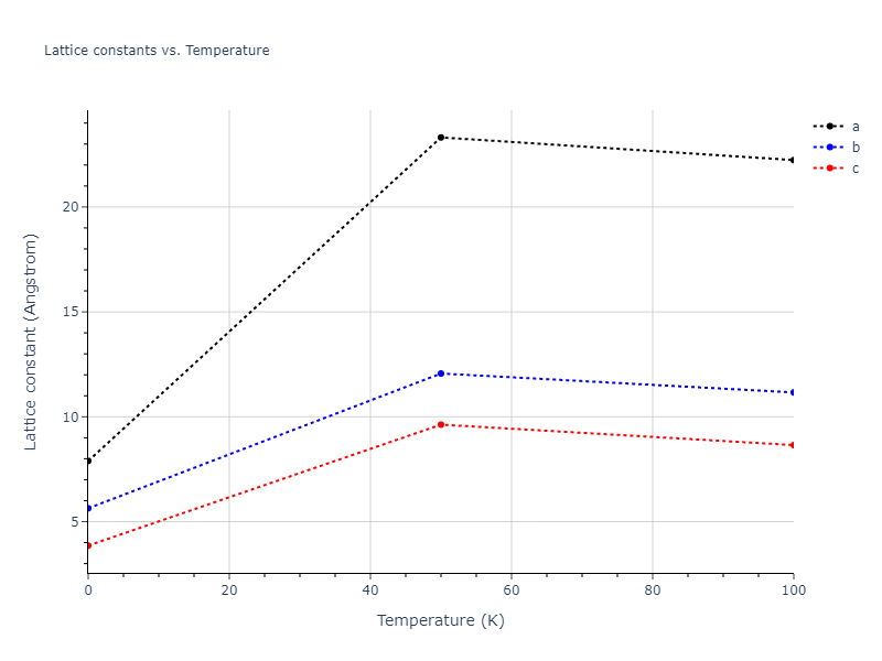 2007--Munetoh-S--Si-O--LAMMPS--ipr1/mdsolid.O.oqmd-20034.5b0f6157.a