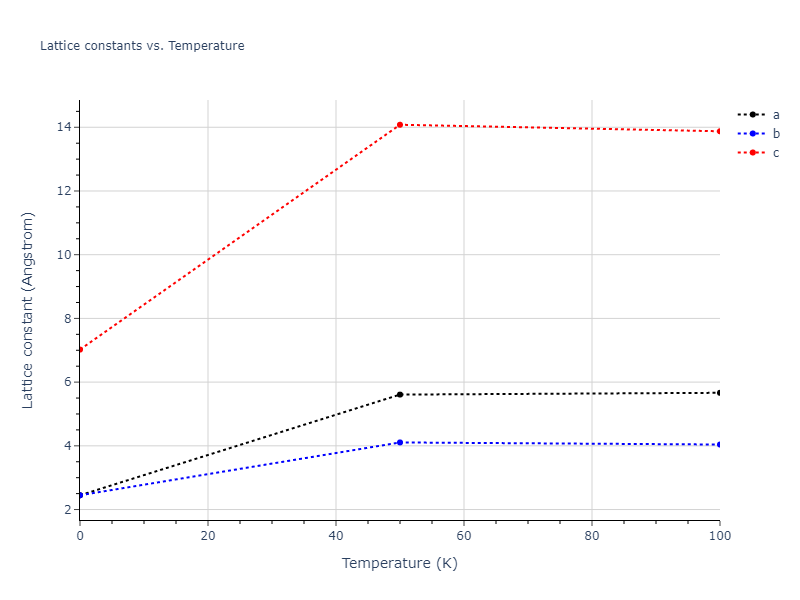2007--Munetoh-S--Si-O--LAMMPS--ipr1/mdsolid.O.oqmd-20846.86ce9fb1.a