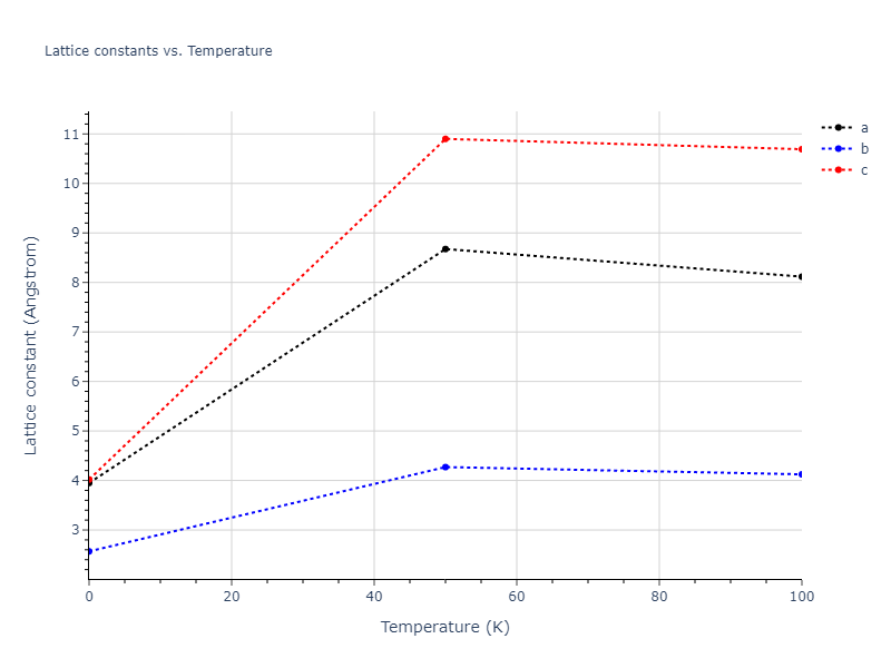 2007--Munetoh-S--Si-O--LAMMPS--ipr1/mdsolid.O.oqmd-47818.7ef08153.a