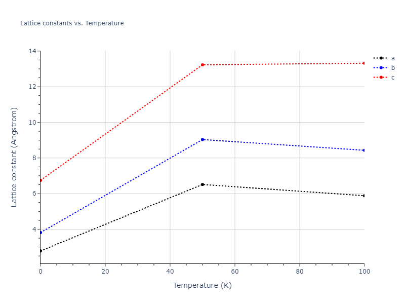 2007--Munetoh-S--Si-O--LAMMPS--ipr1/mdsolid.O.oqmd-6836.083cb305.a