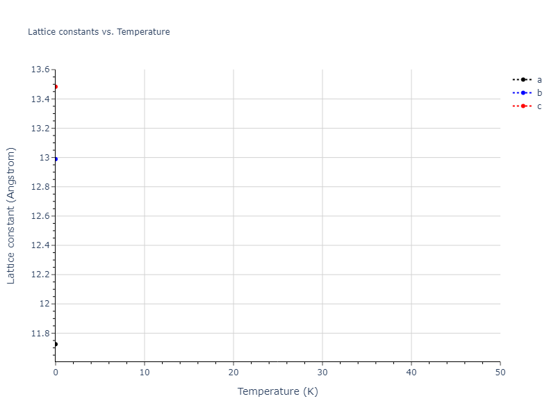 2007--Munetoh-S--Si-O--LAMMPS--ipr1/mdsolid.Si.mp-1244971.401b1d03.a