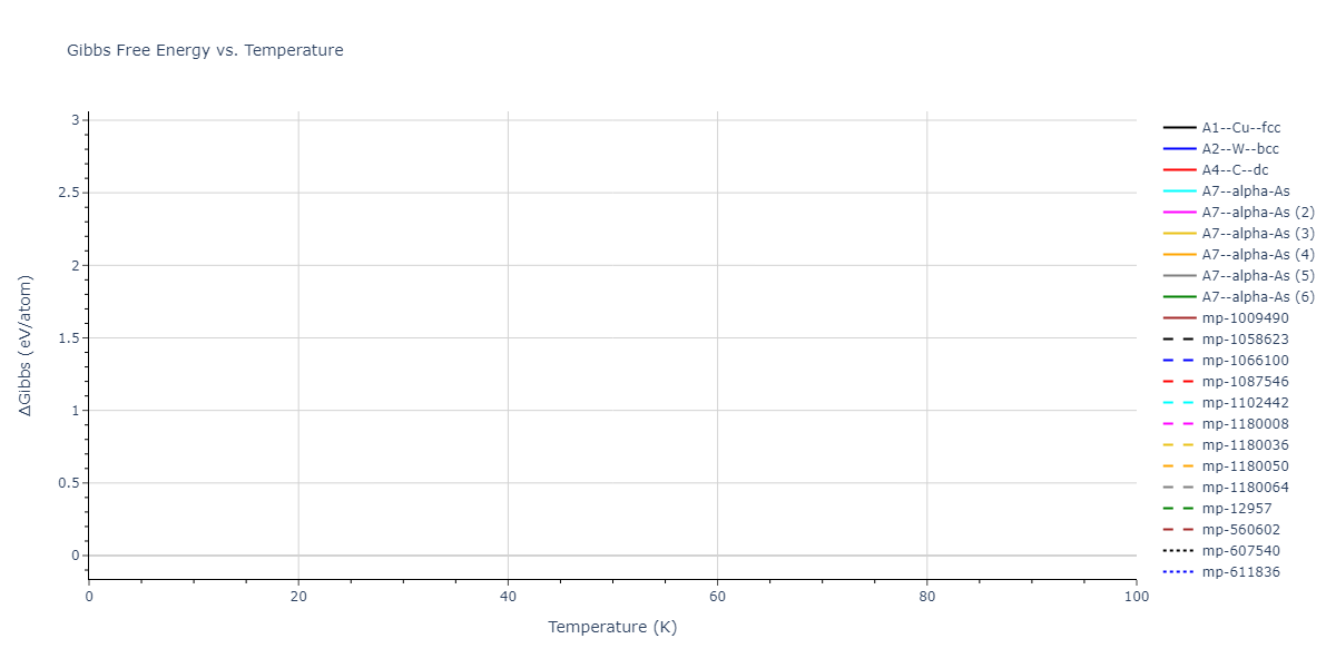 2007--Munetoh-S--Si-O--LAMMPS--ipr1/mdthermo.O.G