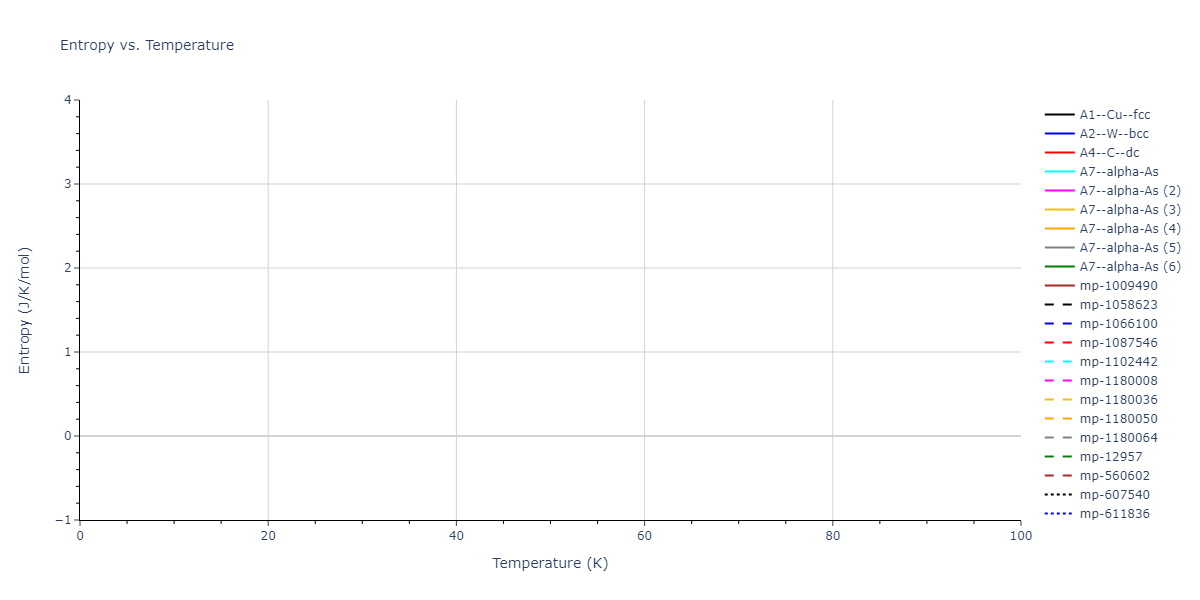 2007--Munetoh-S--Si-O--LAMMPS--ipr1/mdthermo.O.S