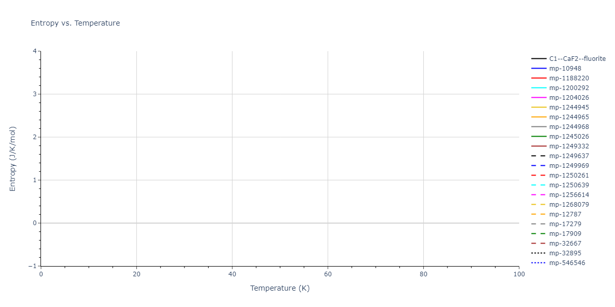 2007--Munetoh-S--Si-O--LAMMPS--ipr1/mdthermo.O2Si.S