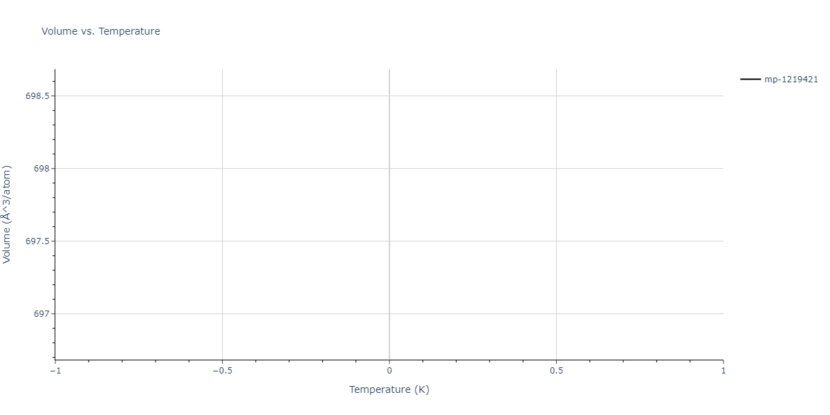 2007--Munetoh-S--Si-O--LAMMPS--ipr1/mdthermo.O8Si3.V