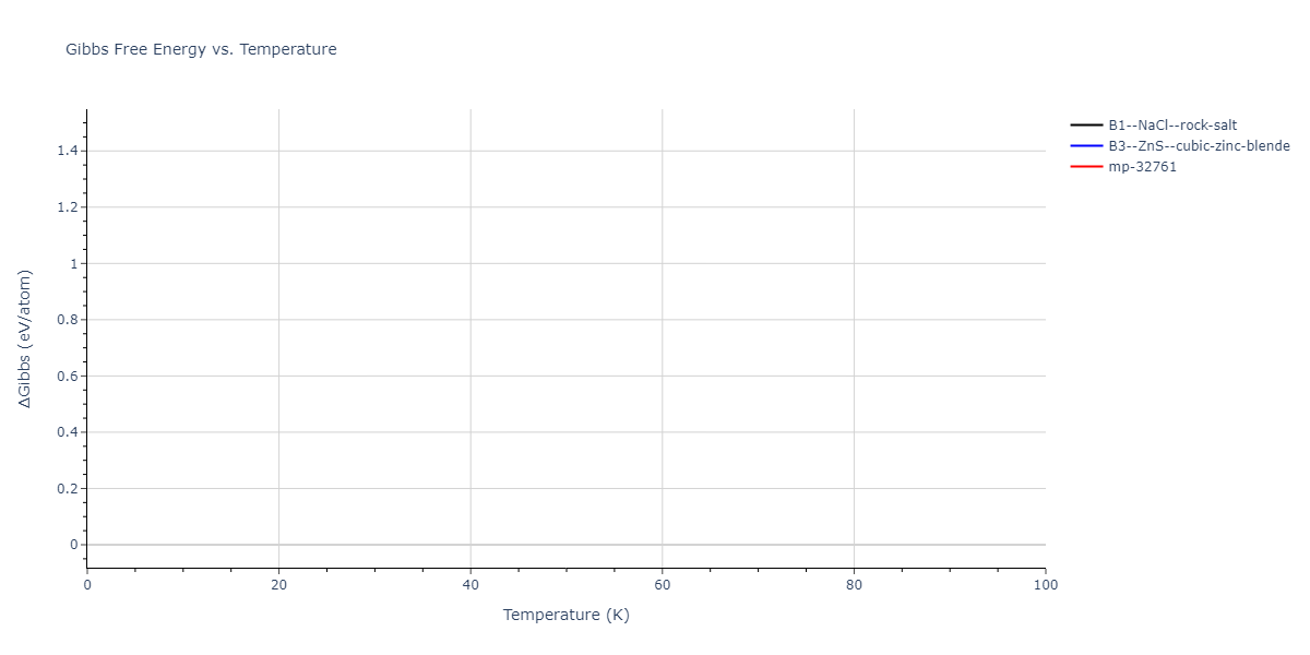 2007--Munetoh-S--Si-O--LAMMPS--ipr1/mdthermo.OSi.G