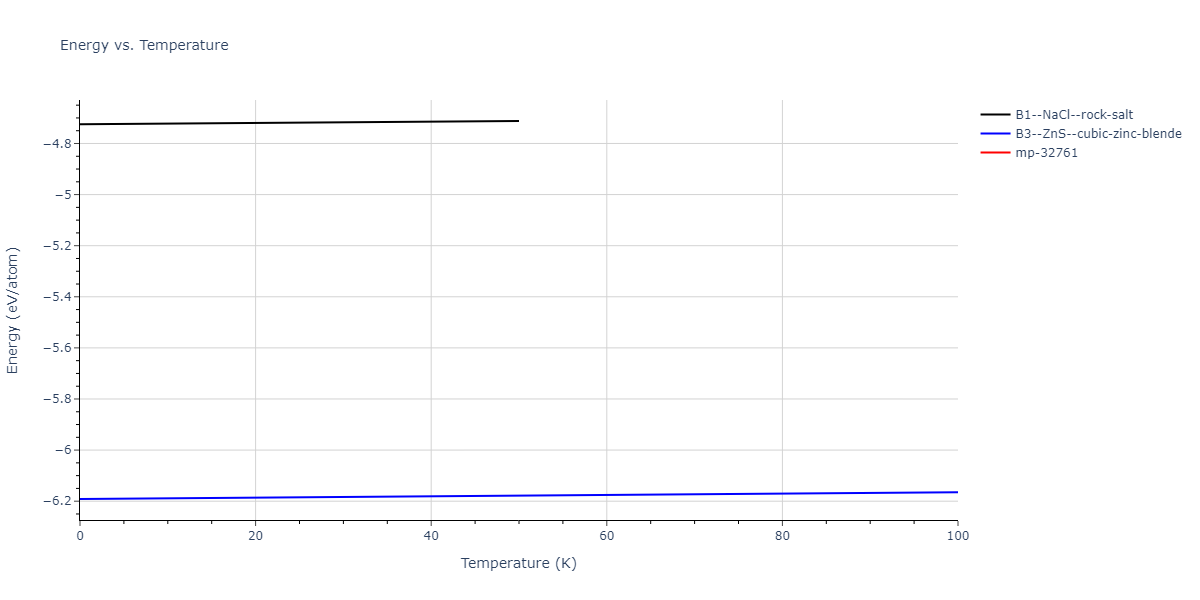 2007--Munetoh-S--Si-O--LAMMPS--ipr1/mdthermo.OSi.U