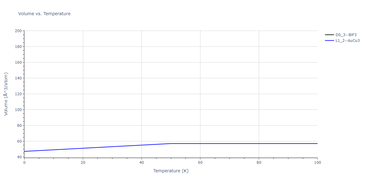 2007--Munetoh-S--Si-O--LAMMPS--ipr1/mdthermo.OSi3.V