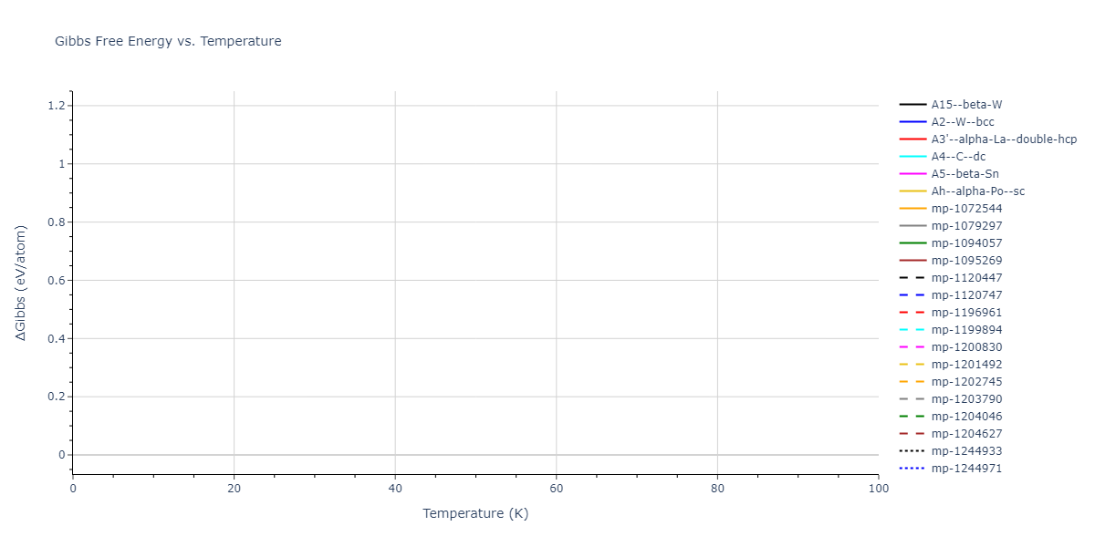 2007--Munetoh-S--Si-O--LAMMPS--ipr1/mdthermo.Si.G