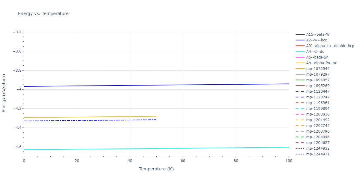 2007--Munetoh-S--Si-O--LAMMPS--ipr1/mdthermo.Si.U