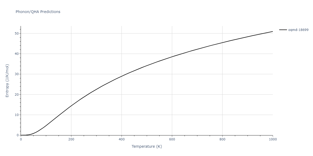 2007--Silva-A-C--Al-Ni--LAMMPS--ipr1/phonon.Al3Ni2.S.png