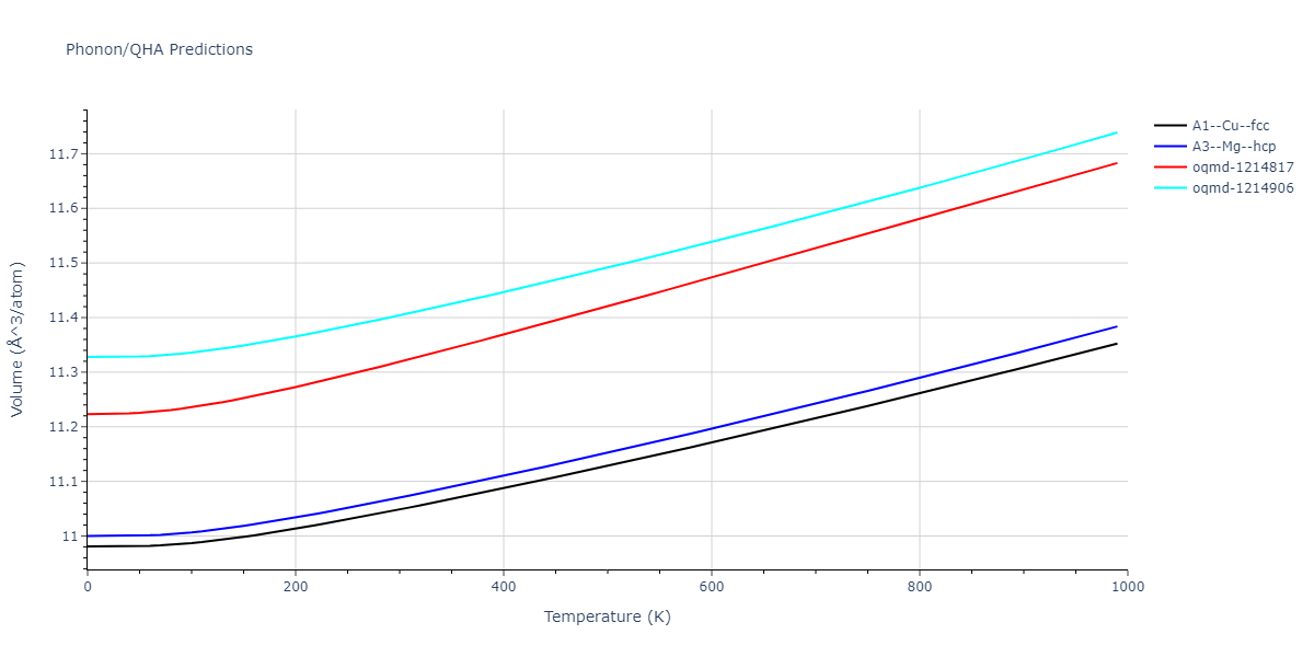 2007--Silva-A-C--Al-Ni--LAMMPS--ipr1/phonon.Ni.V.png