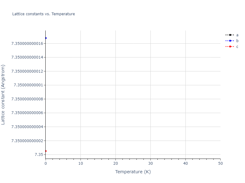 2007--Vashishta-P--Si-C--LAMMPS--ipr1/mdsolid.Si.mp-34.21a86316.a