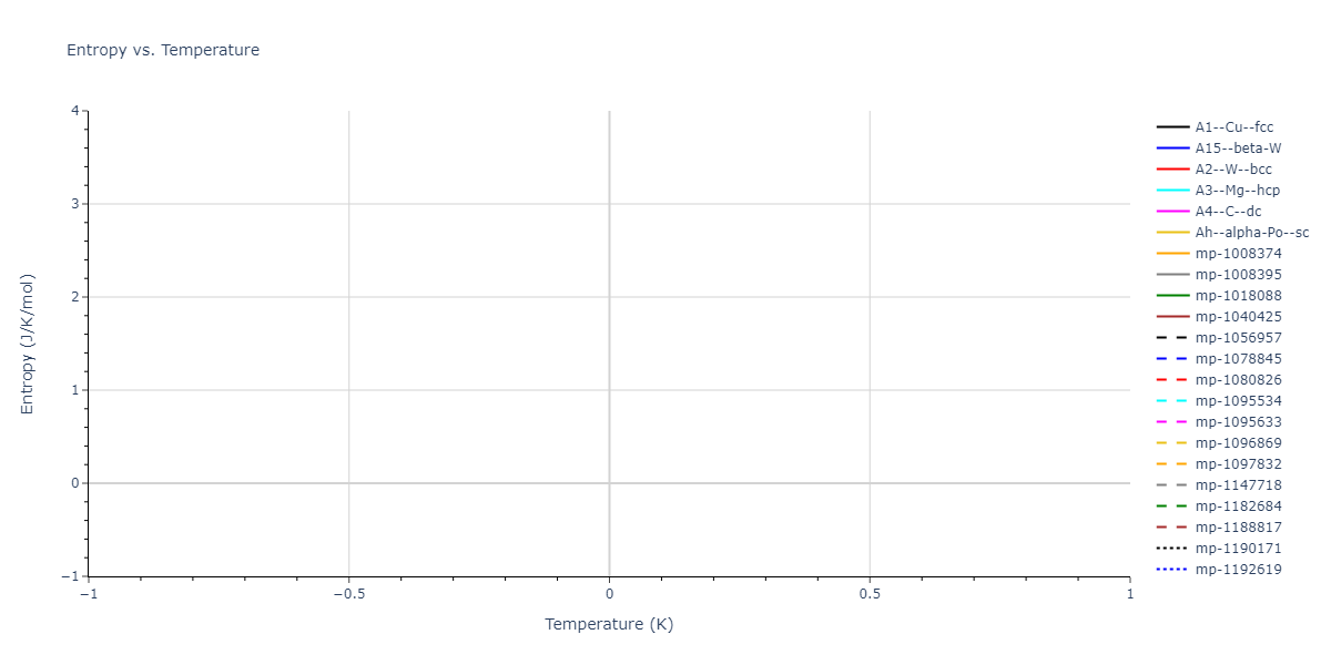 2007--Vashishta-P--Si-C--LAMMPS--ipr1/mdthermo.C.S