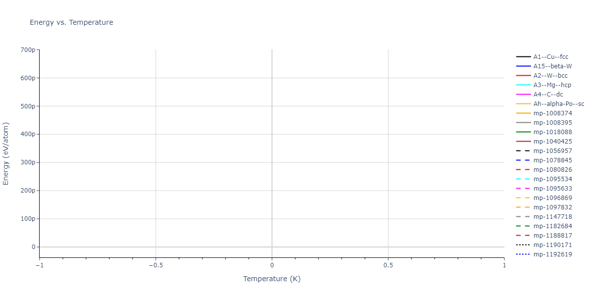 2007--Vashishta-P--Si-C--LAMMPS--ipr1/mdthermo.C.U